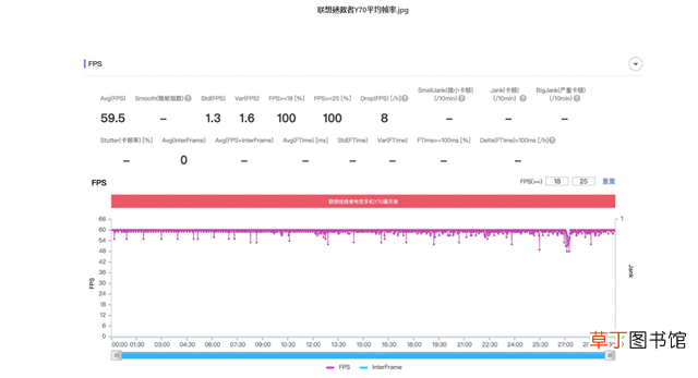 华为畅享8plus多少钱 华为畅享8价格