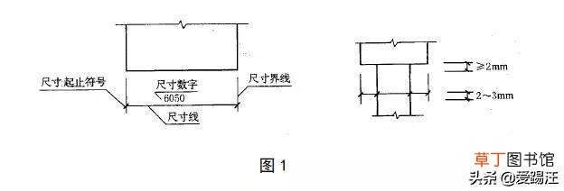 word字体库怎么添加仿宋GB word字体库