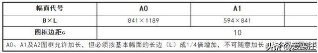 word字体库怎么添加仿宋GB word字体库
