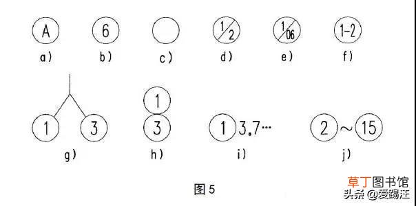 word字体库怎么添加仿宋GB word字体库