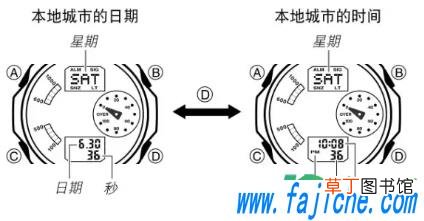 卡西欧手表调时间的正确方法 卡西欧手表调乱后怎么调回来