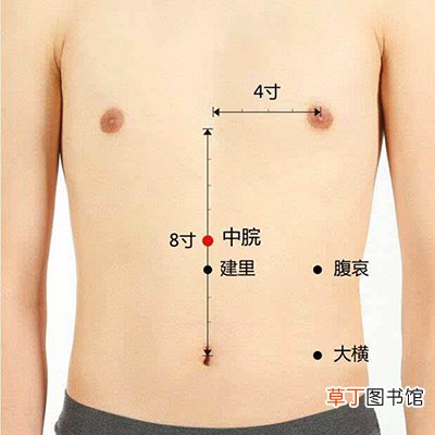 秋季养生之道 常按摩这些穴位少生病