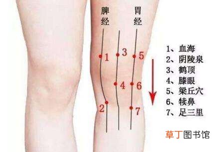 秋季按五穴位保健康 膻中穴延年益寿