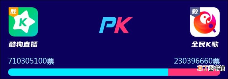 k歌平台哪个好用 唱歌交友软件排行榜