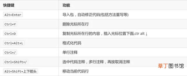 瑞宜达ridea官网 idea官网
