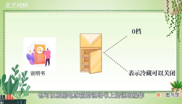 冰箱1234567哪个冷
