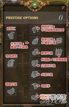 工人物语4秘籍怎么输入 工人物语4无法读取存档的原因