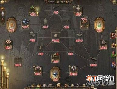 工人物语4秘籍怎么输入 工人物语4无法读取存档的原因