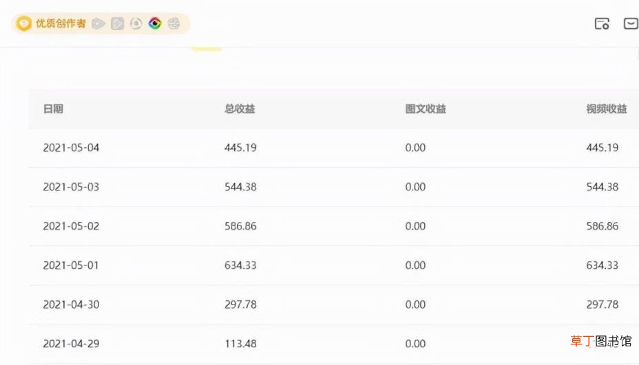 自媒体怎么赚钱盈利 新手注册自媒体步骤