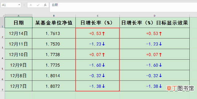 向上箭头符号大全花样符号 向上箭头符号