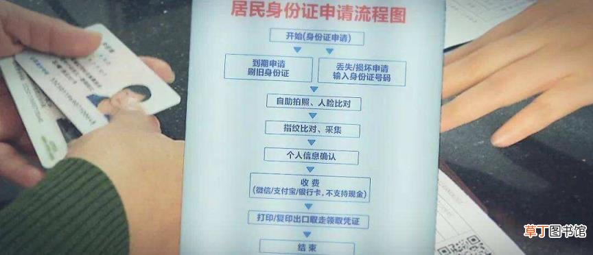 身份证照片太丑能重办吗 办理身份证最快要多久