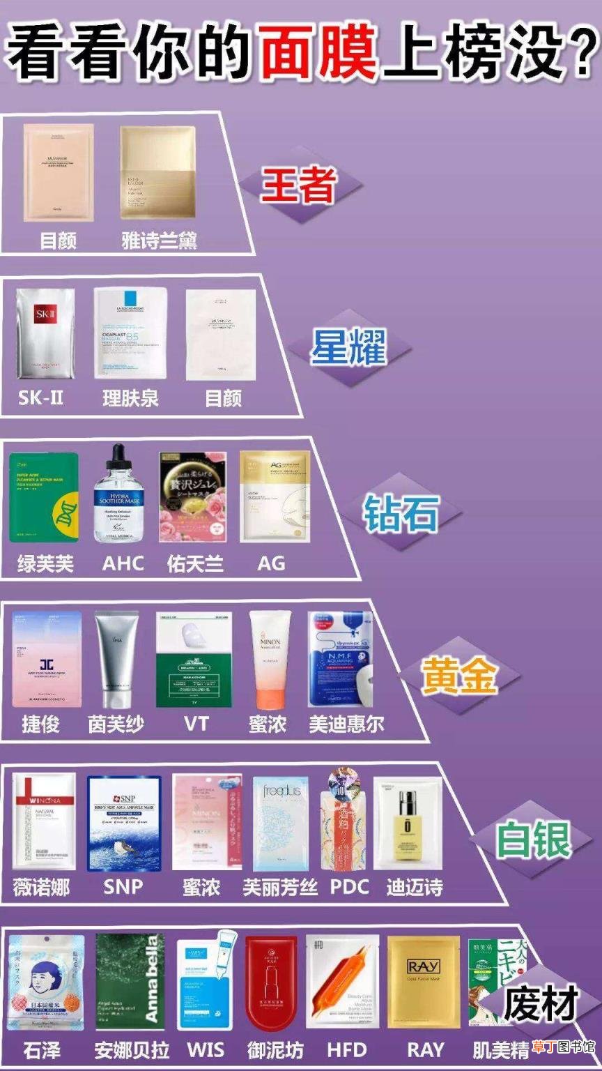 会做面膜的男人是怎样的人 男士面膜多久做一次