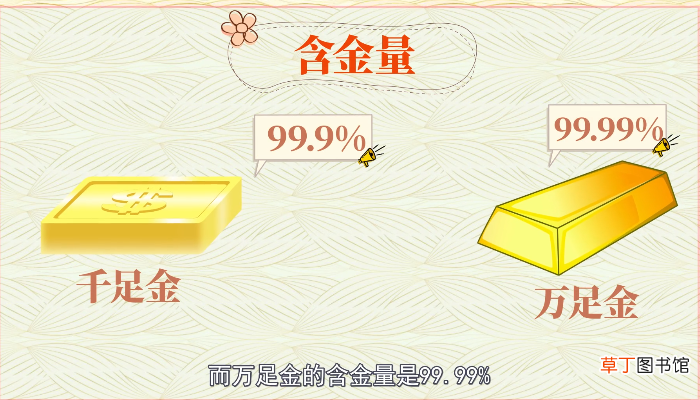 万足金和千足金的区别