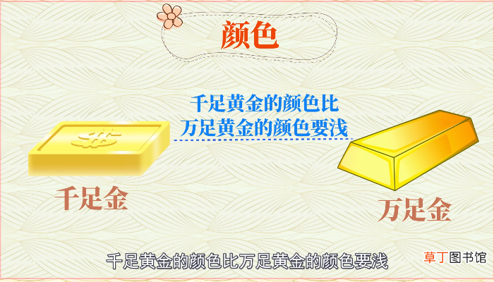 万足金和千足金的区别