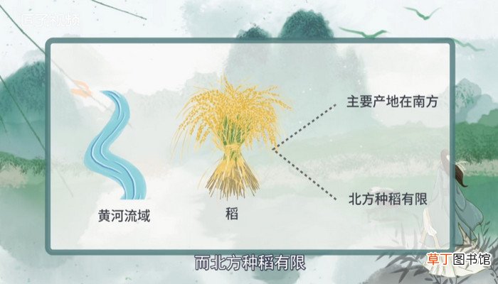 五谷杂粮是哪五种