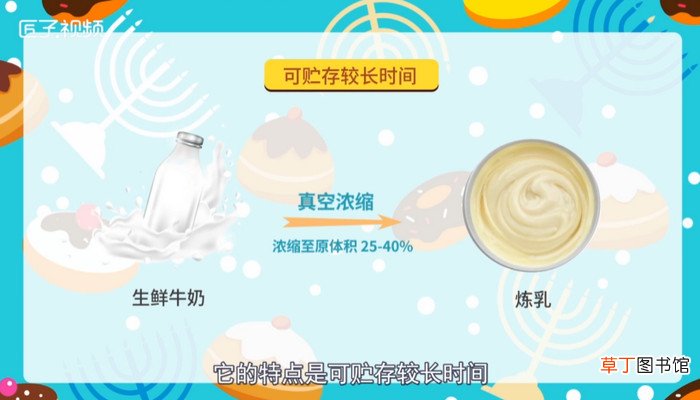 什么是炼乳