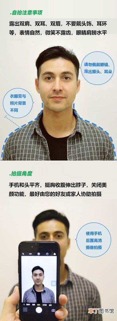 证件照片电子版怎么弄 照片电子版怎么弄