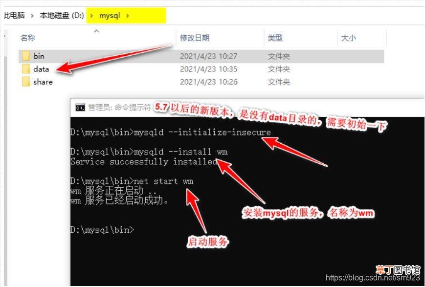 全网最全 MySQL8.0.26的安装与简化教程