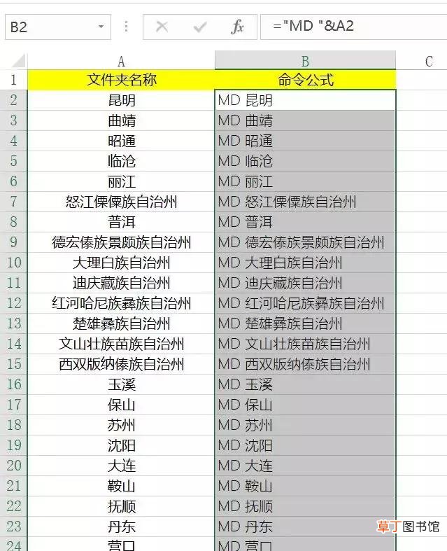 批量新建文件夹并命名乱码 批量新建文件夹并命名