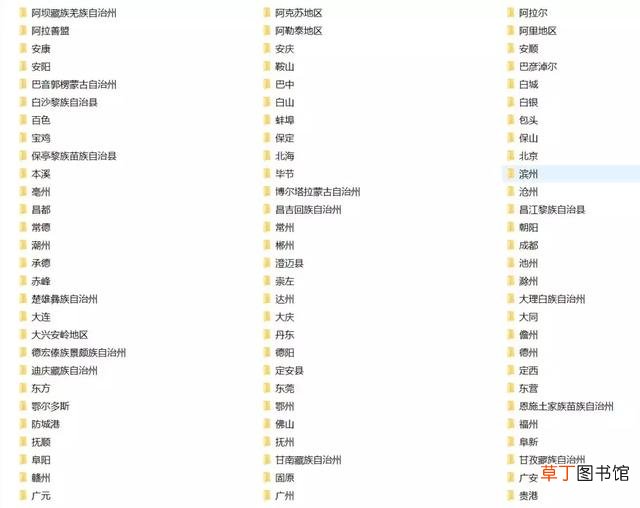 批量新建文件夹并命名乱码 批量新建文件夹并命名