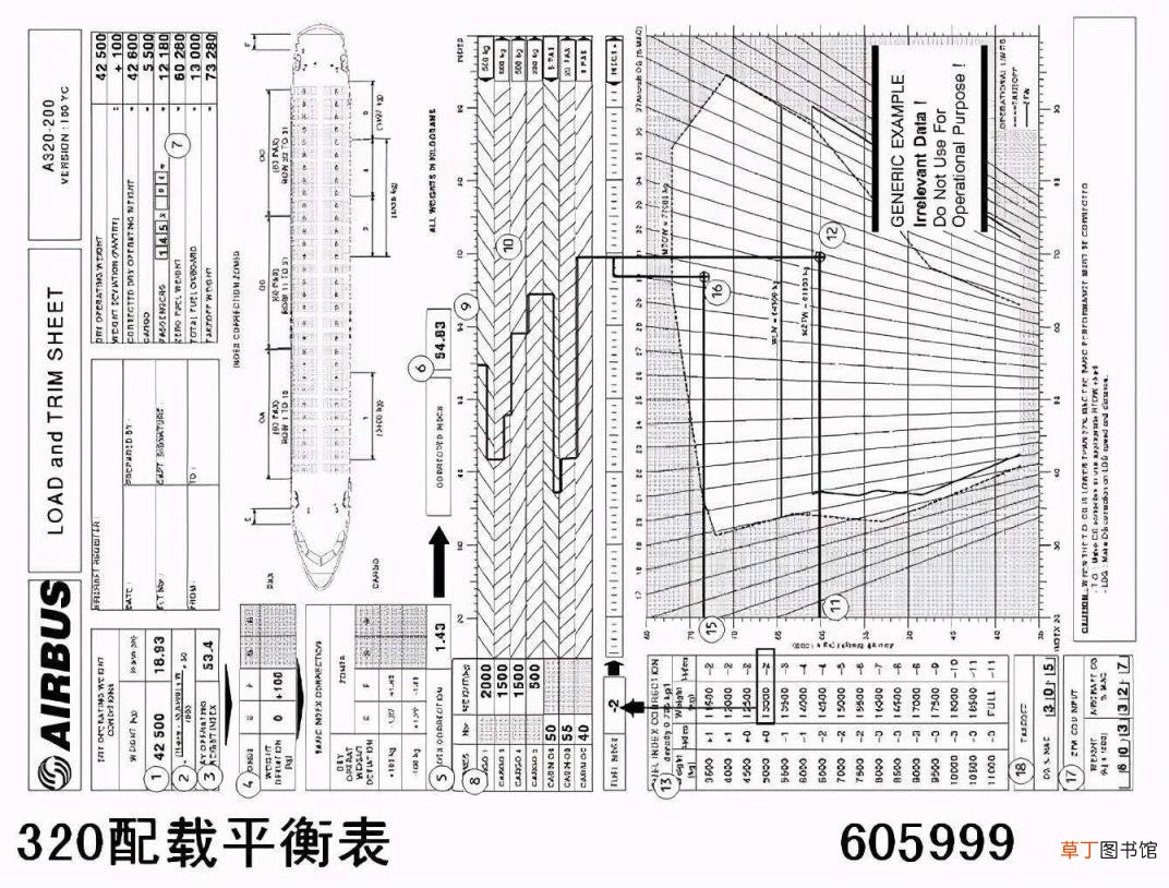 一般提前几分钟上飞机 提前多久登机