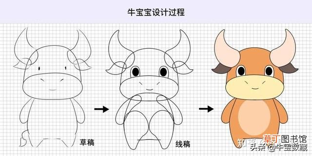 表情制作小程序 微信表情开放平台官网