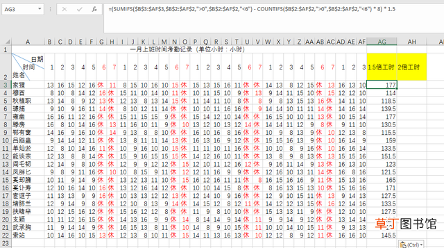 excel考勤表自动计算出勤工时 excel考勤表自动计算