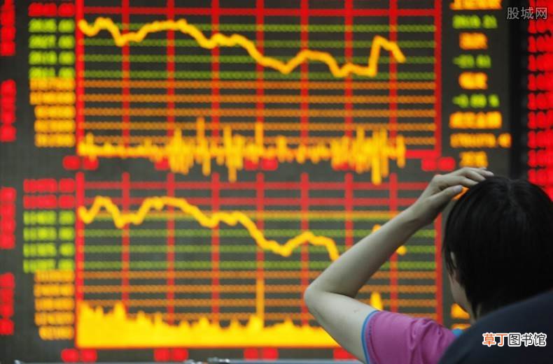 正确用法是什么? 威廉指标结合什么指标