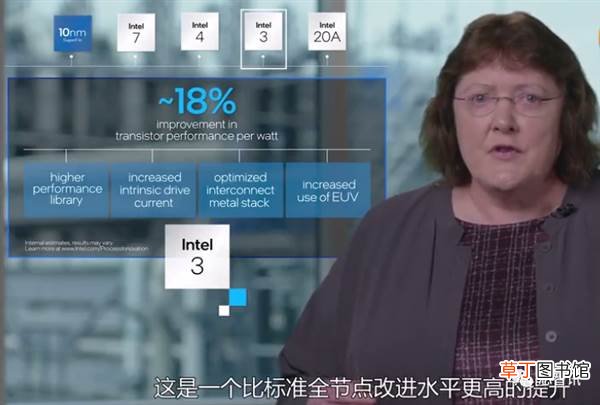 2024年搞定2nm 改个名字反超台积电?Intel
