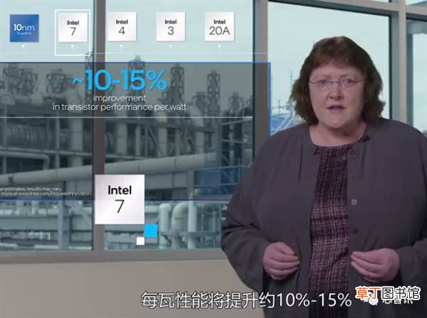 2024年搞定2nm 改个名字反超台积电?Intel