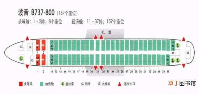 人工值机可以选座位吗 值机提前多久