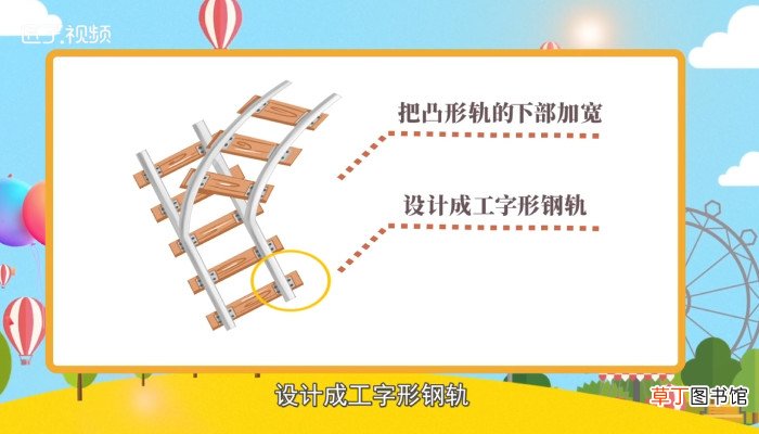火车和铁轨哪个最先被发明