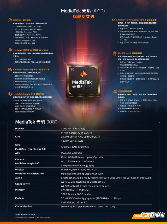 2019年骁龙处理器排行榜 晓龙处理器排行榜