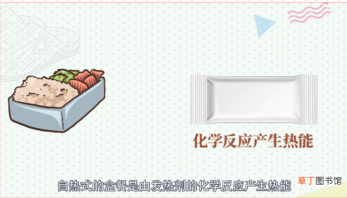 自热米饭原理