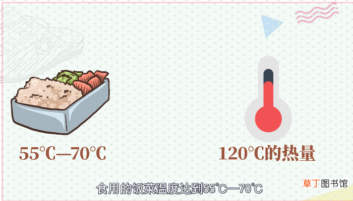 自热米饭原理