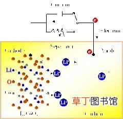 电脑插着电源却不充电 笔记本电池能用多久