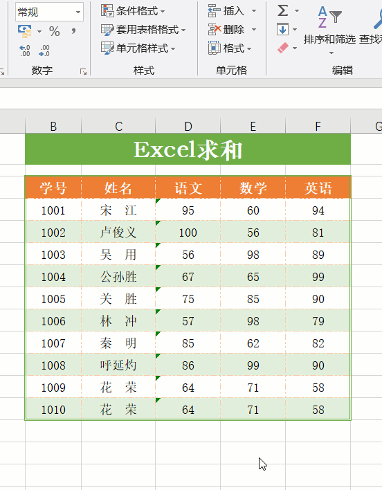 excel表格自动求和和下拉求和不一样 excel表格自动求和