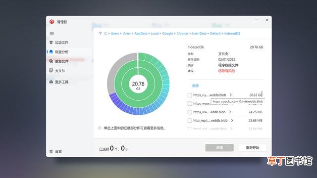 如何进行C盘瘦身 如何给c盘瘦身