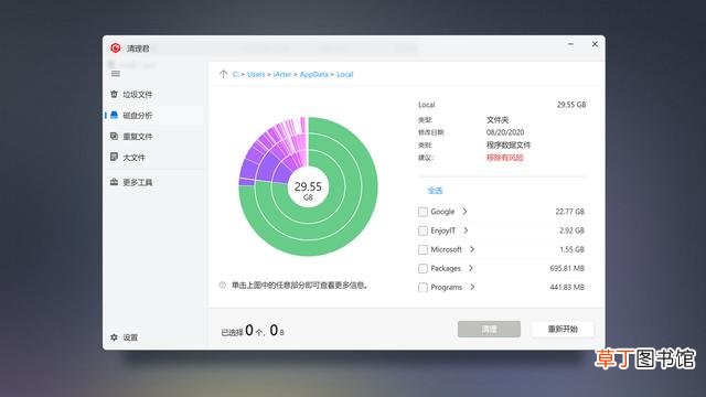 如何进行C盘瘦身 如何给c盘瘦身