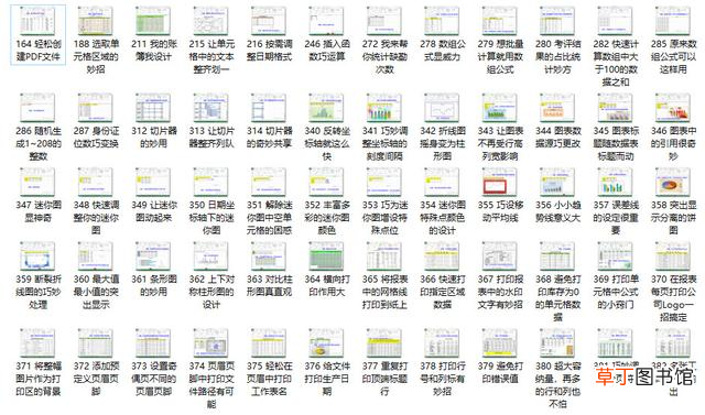 excel饼图怎么不显示 excel饼图怎么显示百分比