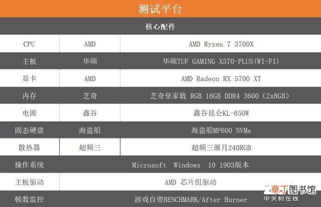 华硕主板bios开pbo模式 华硕主板bios设置图解