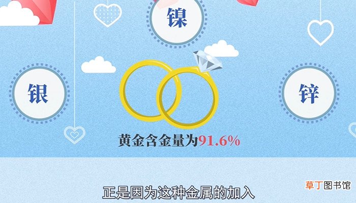 22k金是什么意思