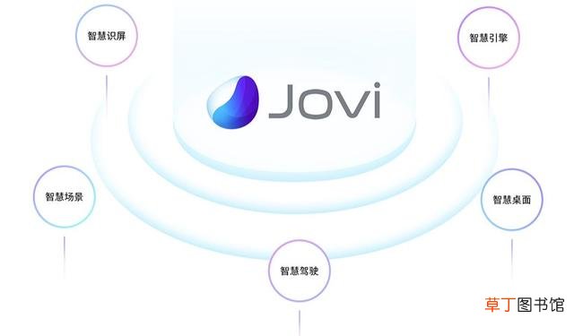vivo手机没声音一键恢复 手机没声音一键恢复