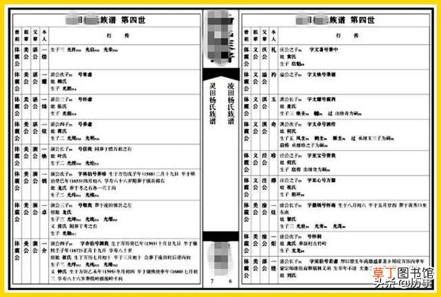 家谱电子版模板下载 家谱模板