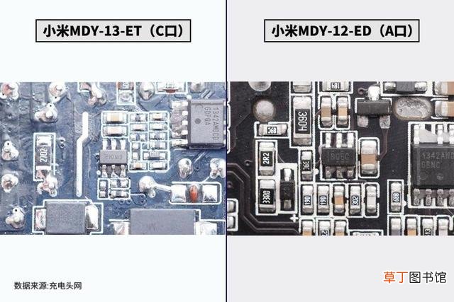 u盘可用空间变小 c盘多大合适