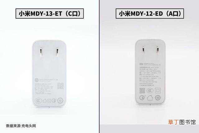 u盘可用空间变小 c盘多大合适