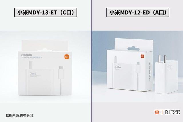 u盘可用空间变小 c盘多大合适
