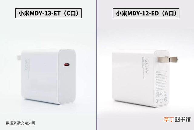 u盘可用空间变小 c盘多大合适