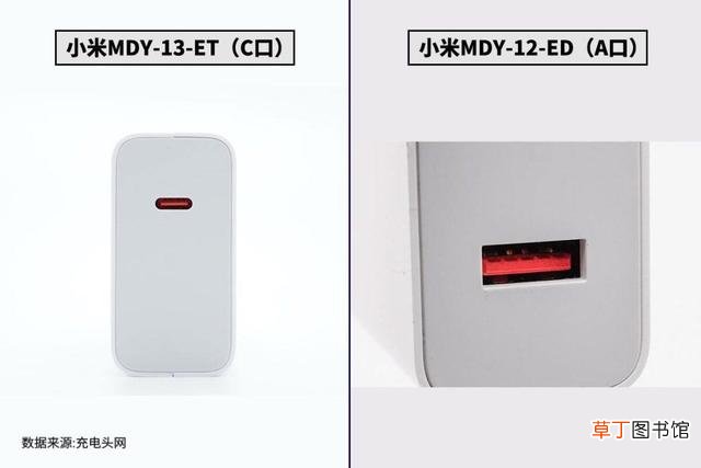 u盘可用空间变小 c盘多大合适