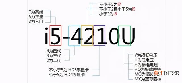 在家用笔记本电脑真实图片 家用笔记本电脑排行